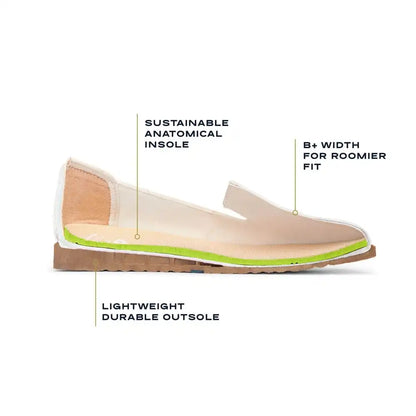 Women's Jetset Loafer
